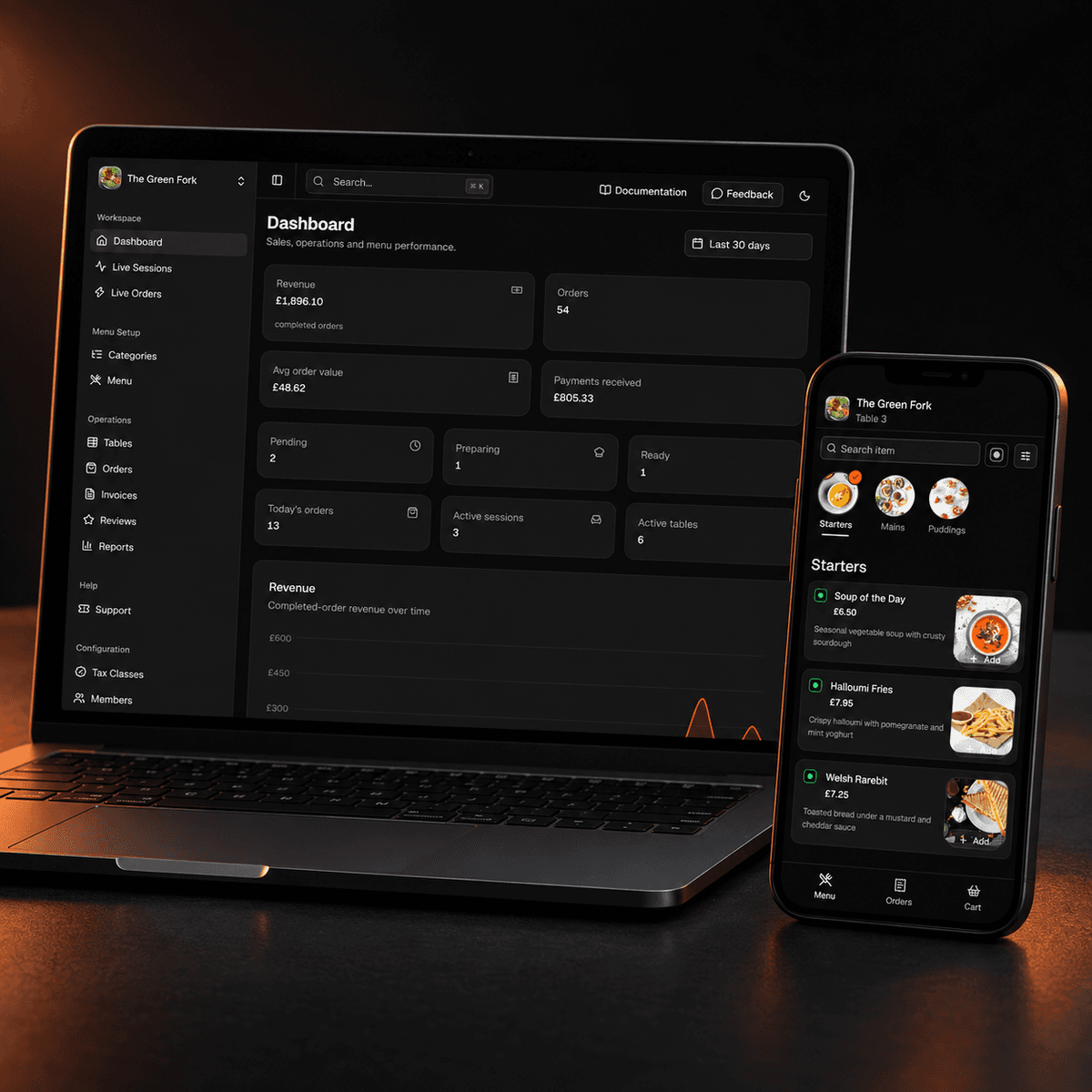Restaurant team using the kitchen workflow